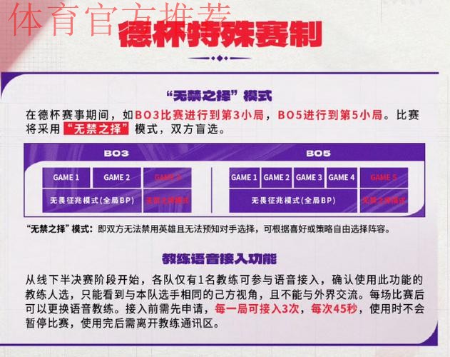 德杯完整赛制及规则介绍:新增决胜局盲选、教练语音 德杯完整赛制及规则介绍:新增决胜局盲选、教练语音