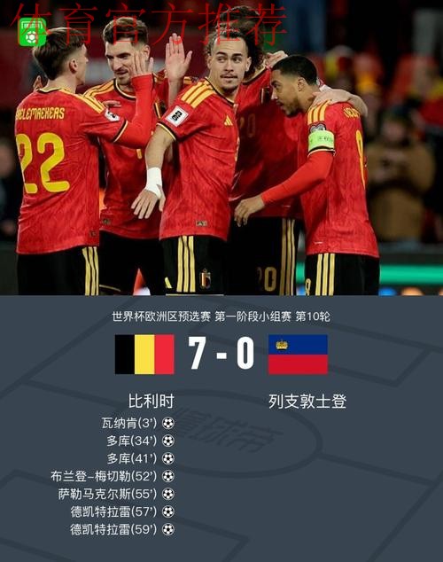 比利时7-0列支敦士登晋级世界杯正赛,多库2射1传,CDK双响 比利时7-0列支敦士登晋级世界杯正赛,多库2射1传,CDK双响