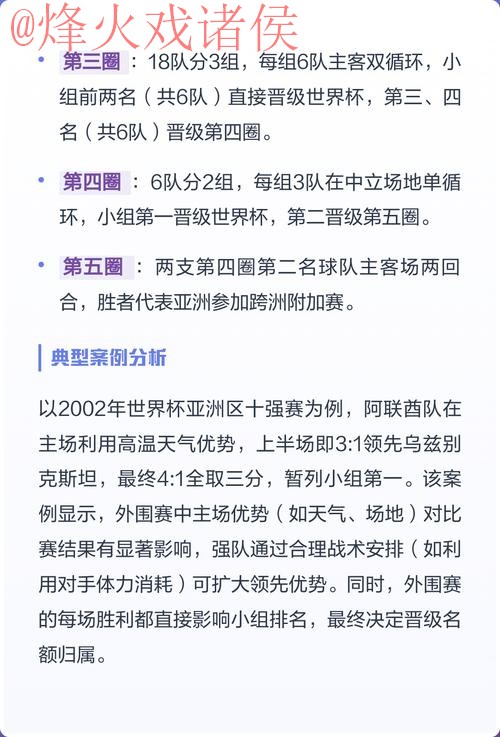 世界杯外围赛最佳策略分析