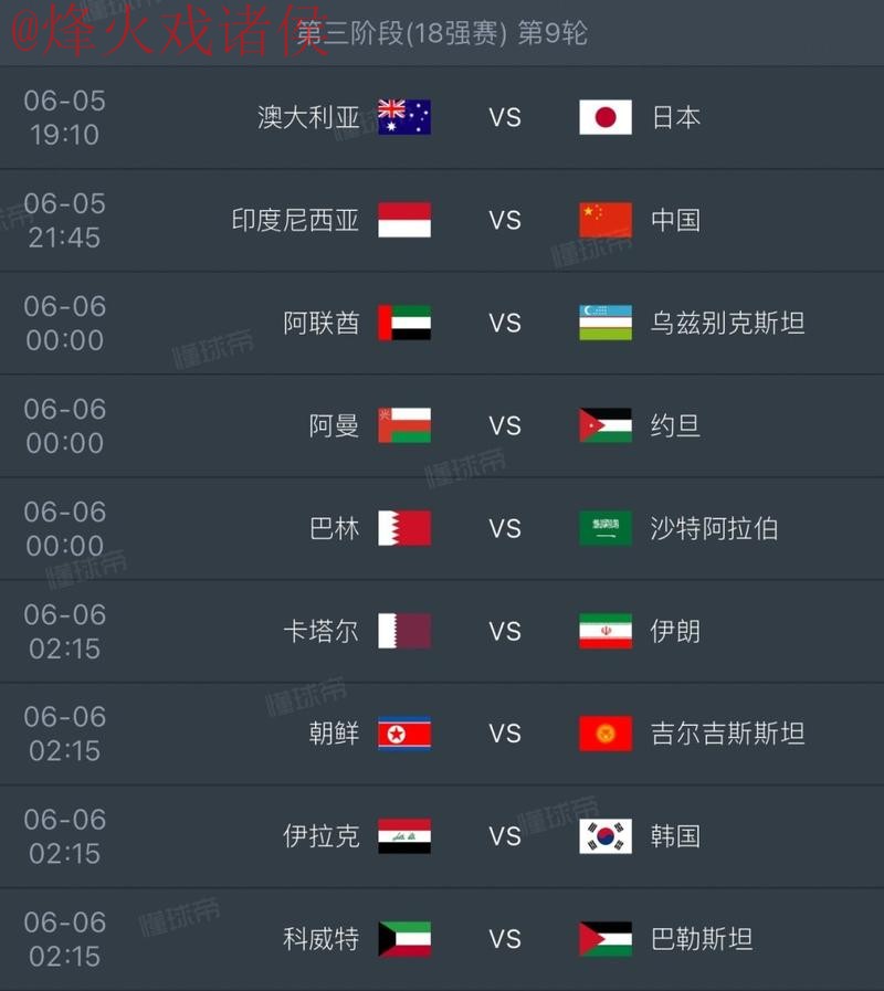 2026世界杯比分入口官网查询平台 2026世界杯比分入口官网查询平台
