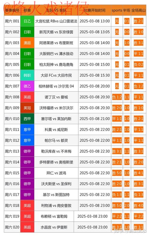 世界杯比分网站全站实时更新平台