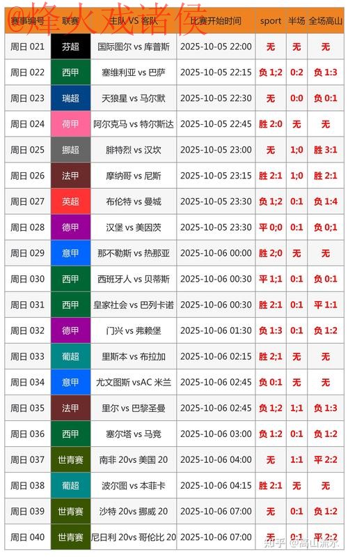 全面解析世界杯比分软件官方功能与优势