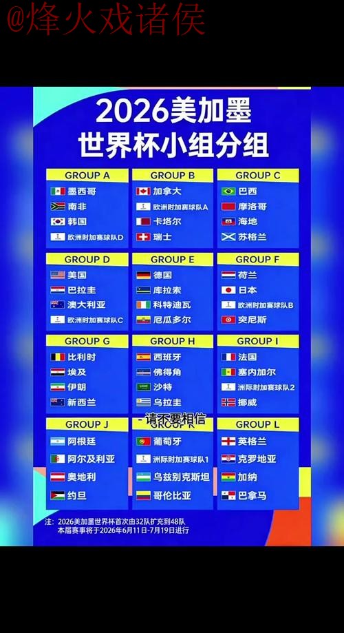 2026世界杯比分预测与分析教程 2026世界杯比分预测与分析教程